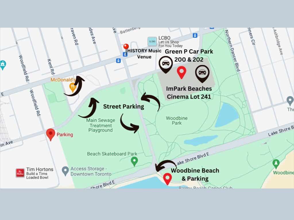 Woodbine Beach Parking: What You Need to Know (from a Local) - Toronto